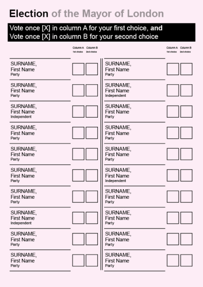 Sample Ballot Paper For Borough : 2020 Voting Faq ...